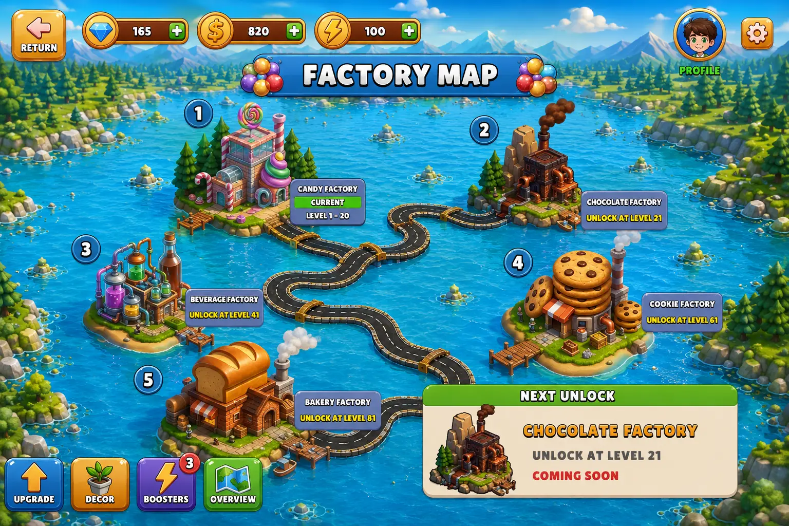 Factory map